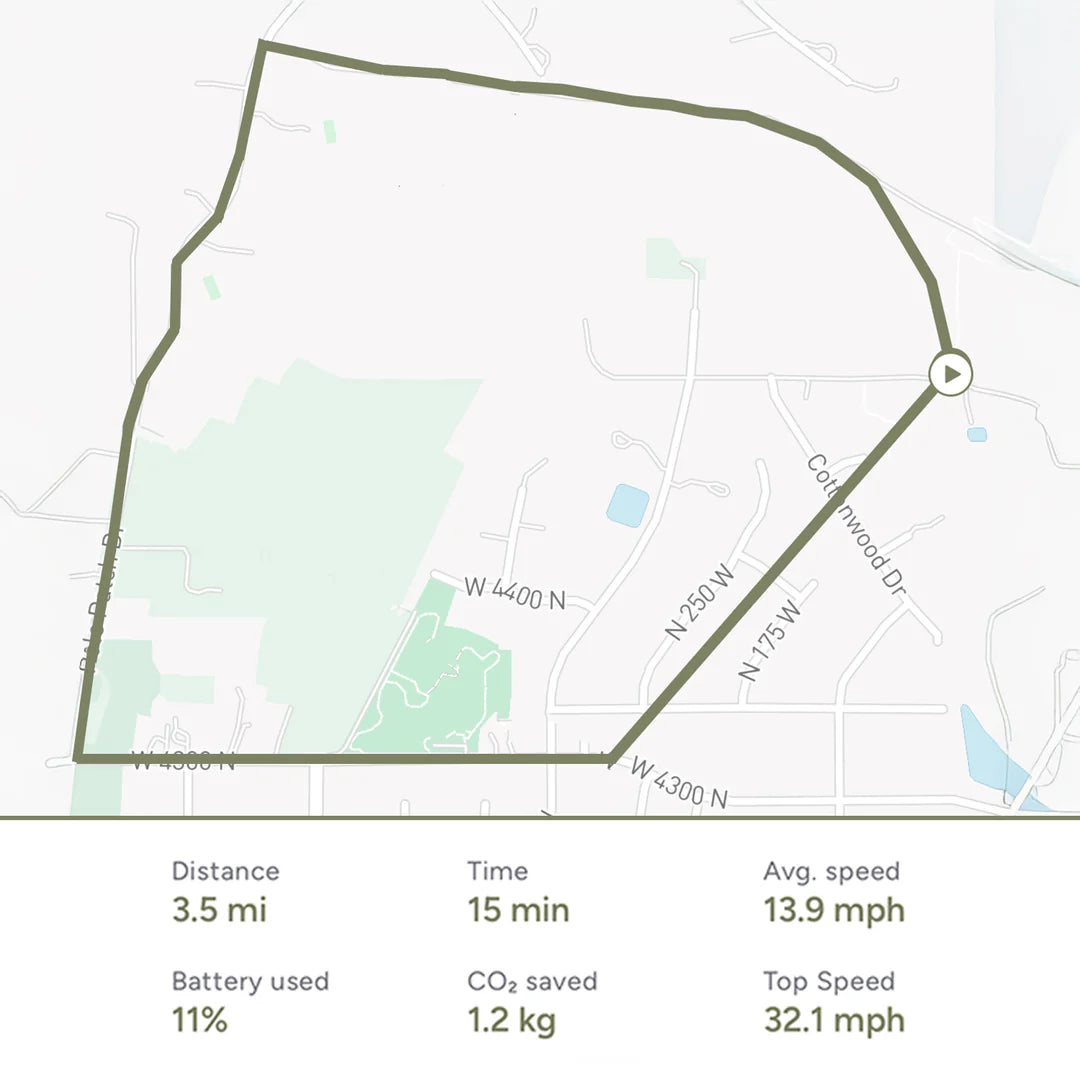 Bakcou Connect app map showing tracked route and GPS trail from e-bike ride